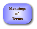Meanings of Terms