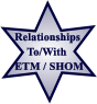 Relationships ETM / SHOM To/With