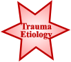 Trauma Etiology